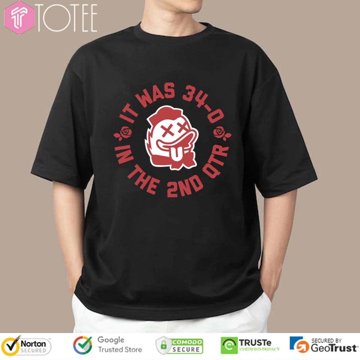 Sweatshirt Sweatshirt