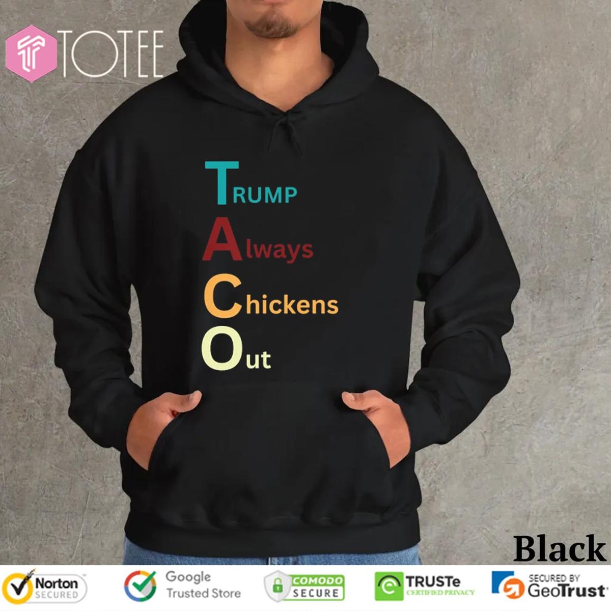 Hoodie Hoodie