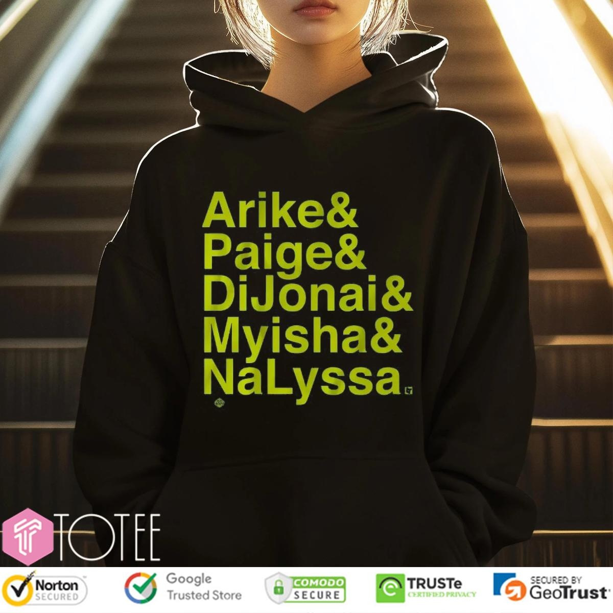 Sweatshirt Sweatshirt