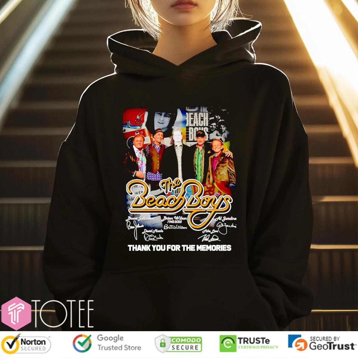 Sweatshirt Sweatshirt